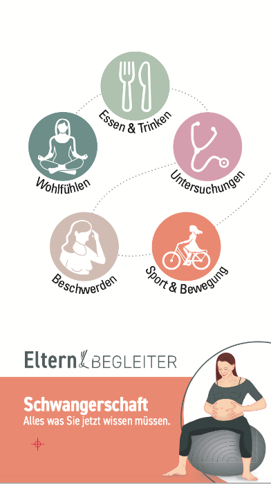 Elternbegleiter Schwangerschaft