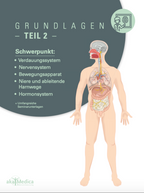 Seminar: Medizin für Nichtmediziner