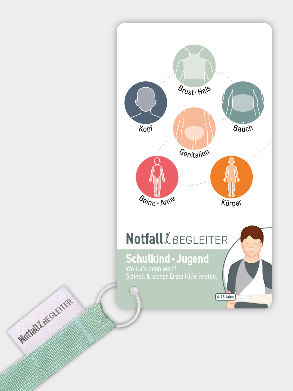 Notfallbegleiter Schulkind und Jugend
