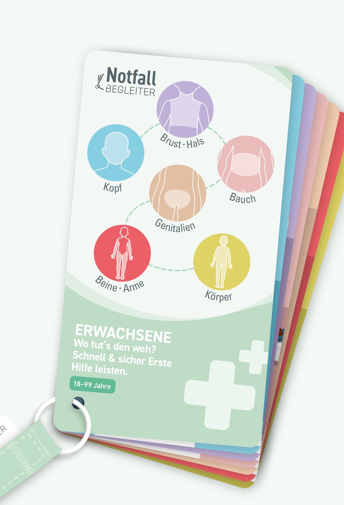 Notfallbegleiter Erwachsene